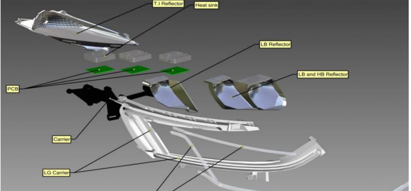 Materials in Vehicle Lighting – DVN