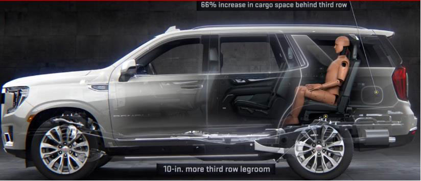 GMC Yukon Denali Has True Third Row Seats DVN