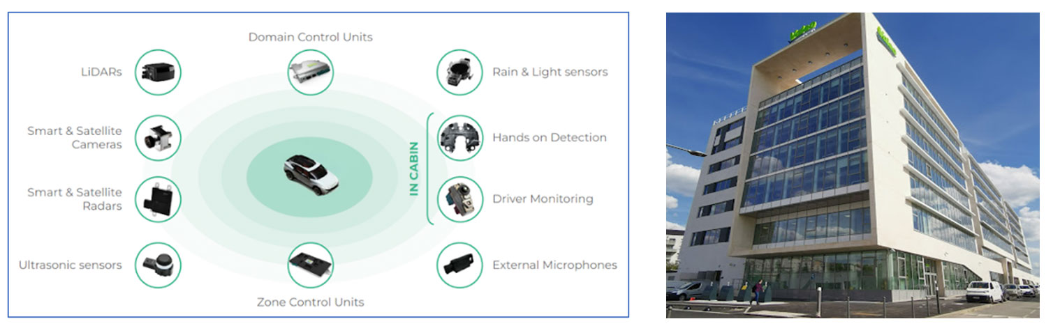 DVN at Valeo CDA with Marc Vrecko: Amazing Technologies! – DVN