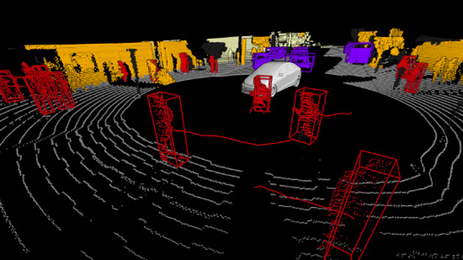 Innovusion, Exwayz Partner for Advanced Lidar Tech in Europe – DVN